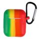 Чехол Case AirPods Rainbow (для AirPods 1/2, Mint-Red)