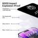 Защитное стекло 6D для iPhone 13 Pro Max edge to edge (тех.пак) 3