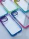 Чехол Crystal Guard Gradient, для iPhone 11 Pro Max (Blue-Pink) 4