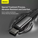 Кабель плетеный Baseus Type-C to Type-C 100W 2m Tungsten Gold Fast Charging Data Cable Black 3