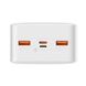 Павербанк Baseus 20000 mAh 20W 2 USB 1 Type C Quick Charge 3.0 PowerBank - White 3