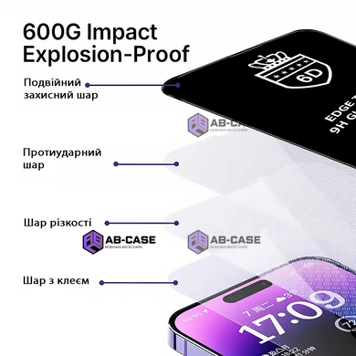 Защитное стекло для iPhone 12 Pro Max : edge-to-edge 6D Anti-Static