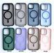 Чехол для iPhone 17 Pro Max : Nofelet MATT Case with MagSafe &ndash; Sky Blue 6