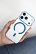 Чехол для iPhone 17 Pro : NOFELET Color Clear Case MagSafe &ndash; Blue 3